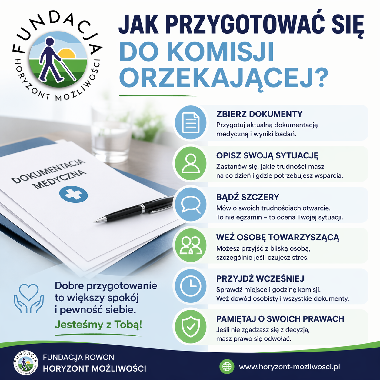 Grafika informacyjna z hasłem „Jak przygotować się do komisji orzekającej?” oraz listą wskazówek: dokumenty, szczerość, spokój i wsparcie. Na dole znajduje się nazwa Fundacja ROWON Horyzont Możliwości.