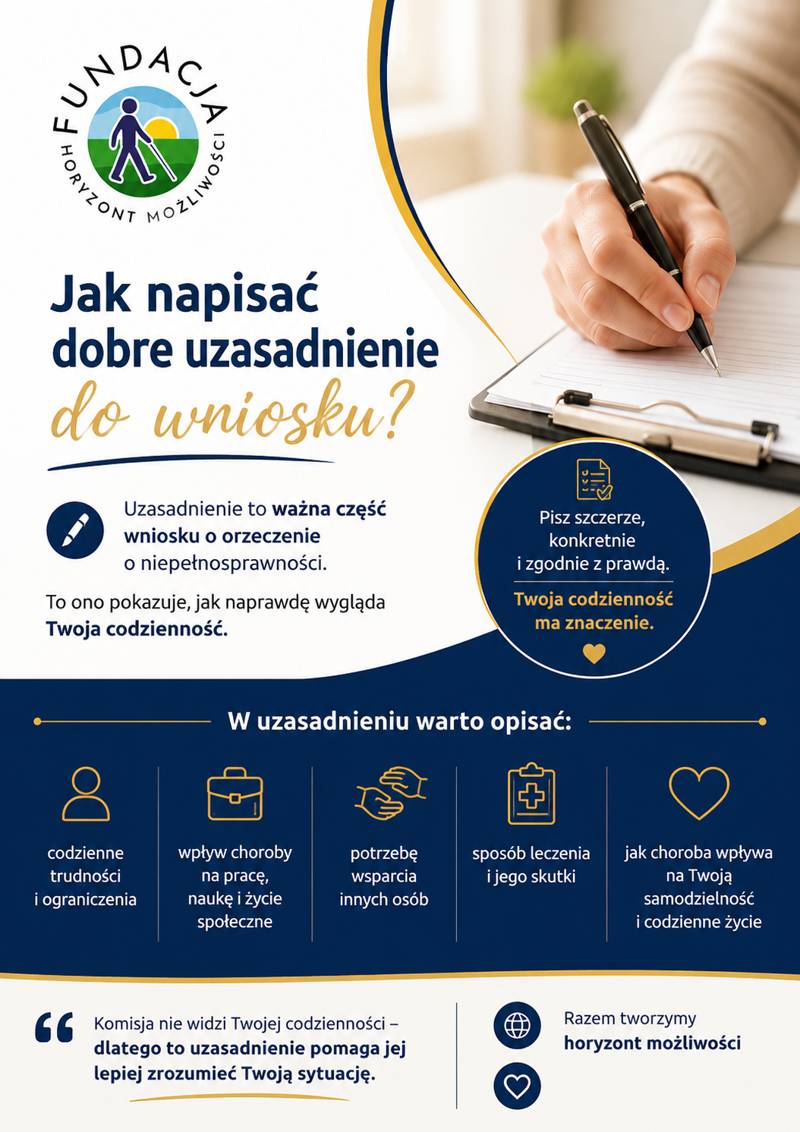 Grafika informacyjna Fundacji Rowon Horyzont Możliwości dotycząca pisania uzasadnienia do wniosku o orzeczenie o niepełnosprawności. Na grafice znajduje się logo fundacji, osoba pisząca długopisem na formularzu oraz najważniejsze informacje o tym, co warto opisać w uzasadnieniu, między innymi codzienne trudności, wpływ choroby na życie i potrzebę wsparcia innych osób. Kolorystyka grafiki utrzymana jest w granacie, bieli i złocie.