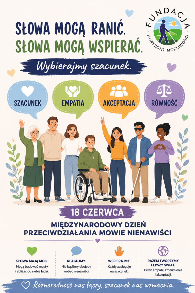 Na jasnym tle grupa różnorodnych osób, w tym osoba niewidoma z białą laską, osoba poruszająca się na wózku oraz osoby w różnym wieku. Nad nimi kolorowe dymki z napisami: 💙 Szacunek 💚 Empatia 🧡 Akceptacja 💜 Równość Hasło główne: „Słowa mogą ranić. Słowa mogą wspierać.” Pod spodem: „18 czerwca – Międzynarodowy Dzień Przeciwdziałania Mowie Nienawiści” W prawym górnym rogu logo Fundacji Rowon Horyzont Możliwości.