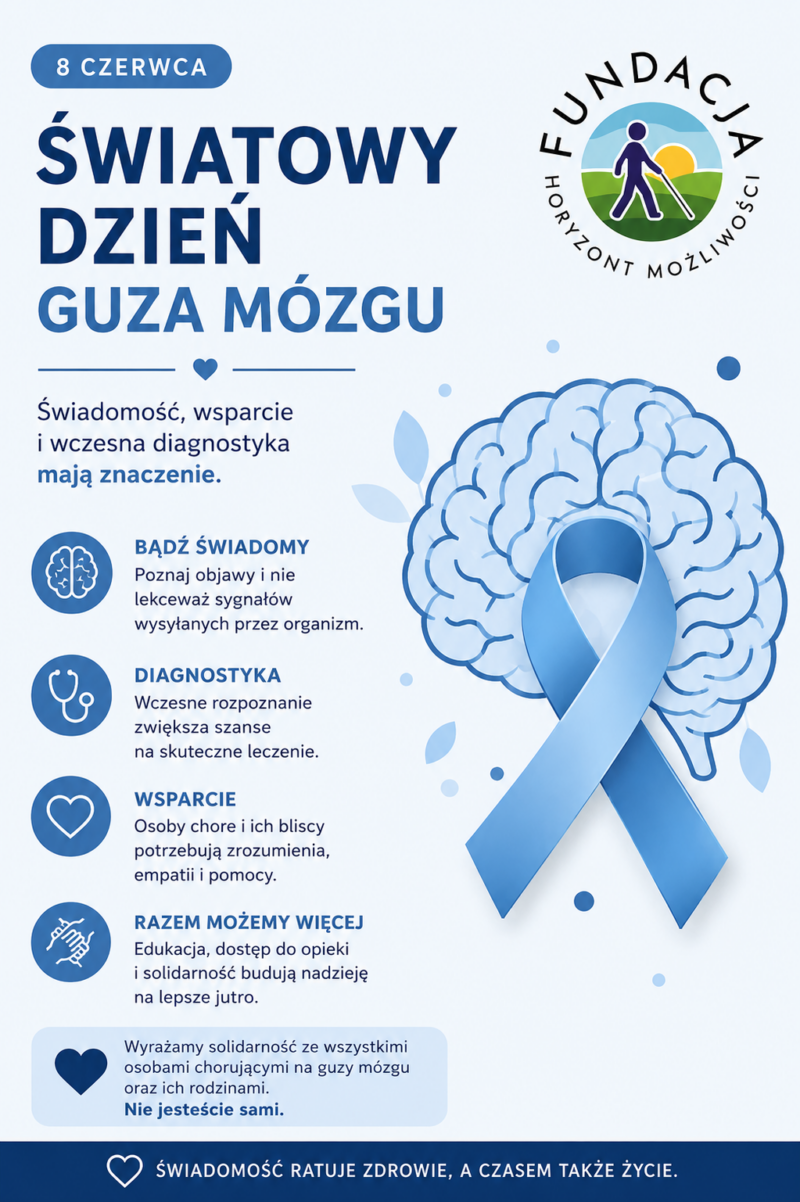 Światowy Dzień Guza Mózgu – wiedza, wsparcie i nadzieja