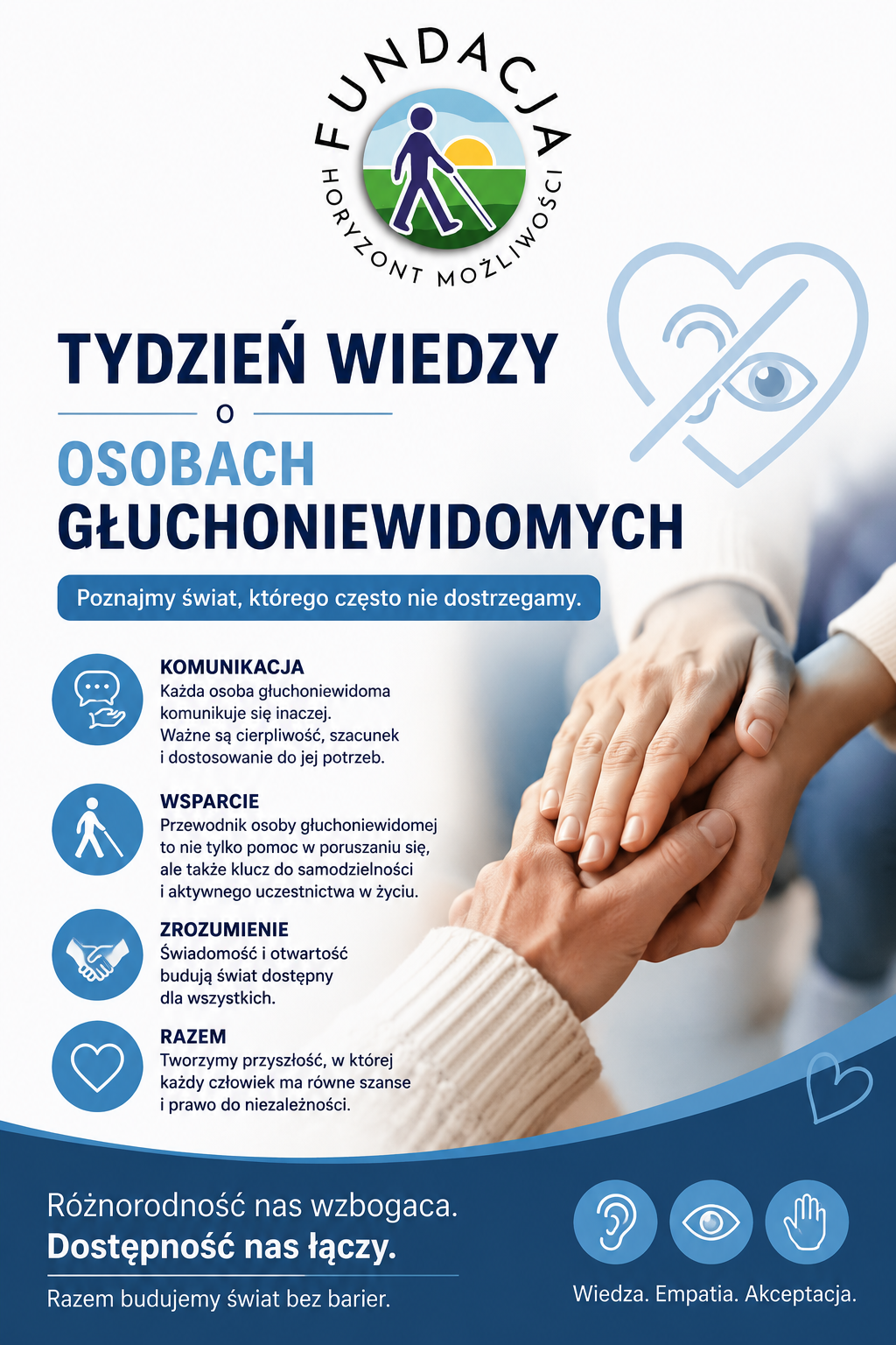 Pionowa grafika informacyjna przygotowana przez Fundację Rowon Horyzont Możliwości z okazji Tygodnia Wiedzy o Osobach Głuchoniewidomych. W górnej części znajduje się logo fundacji oraz duży napis „Tydzień Wiedzy o Osobach Głuchoniewidomych”. Obok widoczny jest symbol łączący motywy wzroku i słuchu. Po lewej stronie umieszczono krótkie informacje dotyczące komunikacji, wsparcia, zrozumienia i integracji osób głuchoniewidomych. Po prawej stronie znajduje się zdjęcie przedstawiające dłonie kilku osób ułożone jedna na drugiej jako symbol wsparcia, współpracy i solidarności. W dolnej części grafiki widnieje hasło: „Różnorodność nas wzbogaca. Dostępność nas łączy. Razem budujemy świat bez barier.” Całość utrzymana jest w biało-niebieskiej kolorystyce, podkreślającej temat dostępności, empatii i włączenia społecznego.
